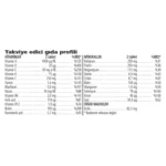 Formül 2 Herbalife Vitamin ve Mineral - Görsel 3