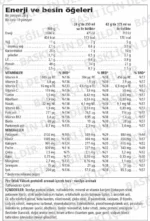 Herbalife Pro Drink Vanilya Aromalı 532 g - Görsel 3